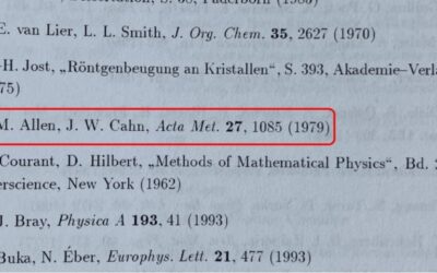Richtig zitieren